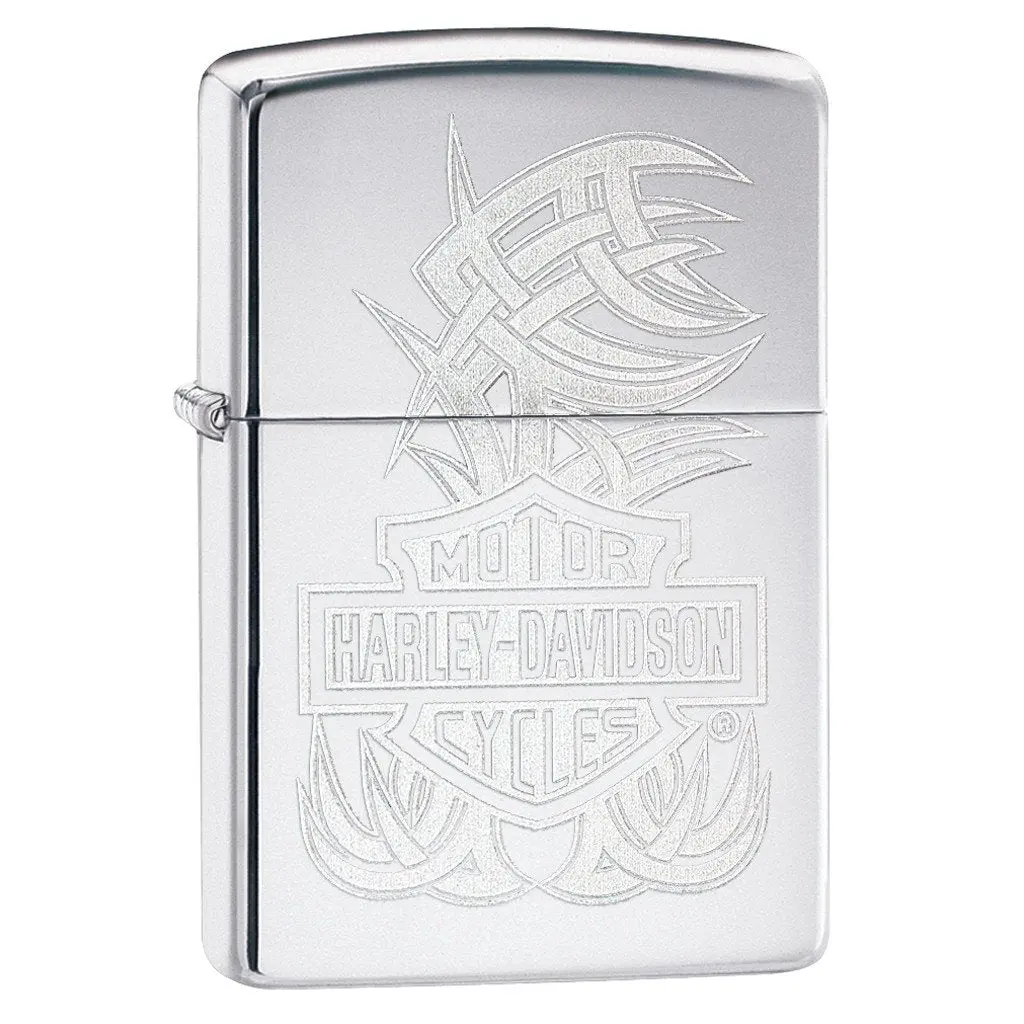 Harley-Davidson<Sup>®</Sup> 1