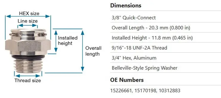 Transmission Fitting Set 2