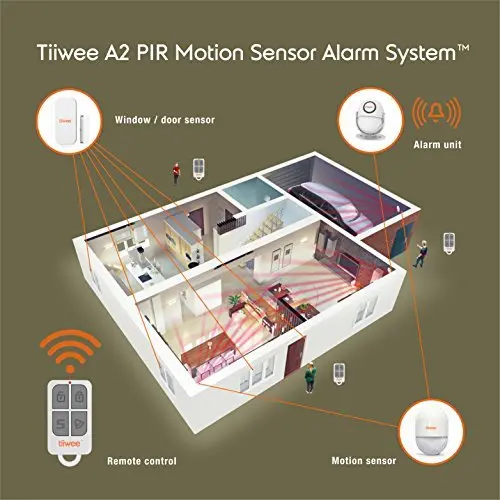 Tiiwee A2 Pir Motion Sensor Anti-Burglar Alarm System With Remote Control - 125 Db Siren - Expandable - Home Security 2