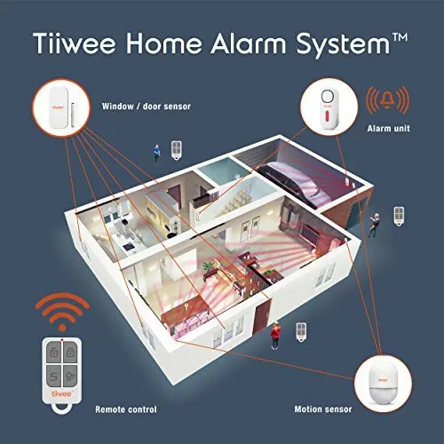 Tiiwee Pir Motion Sensor For The Tiiwee Home Alarm System - Wireless Anti-Burglar Home Alarm System - Home Security 2