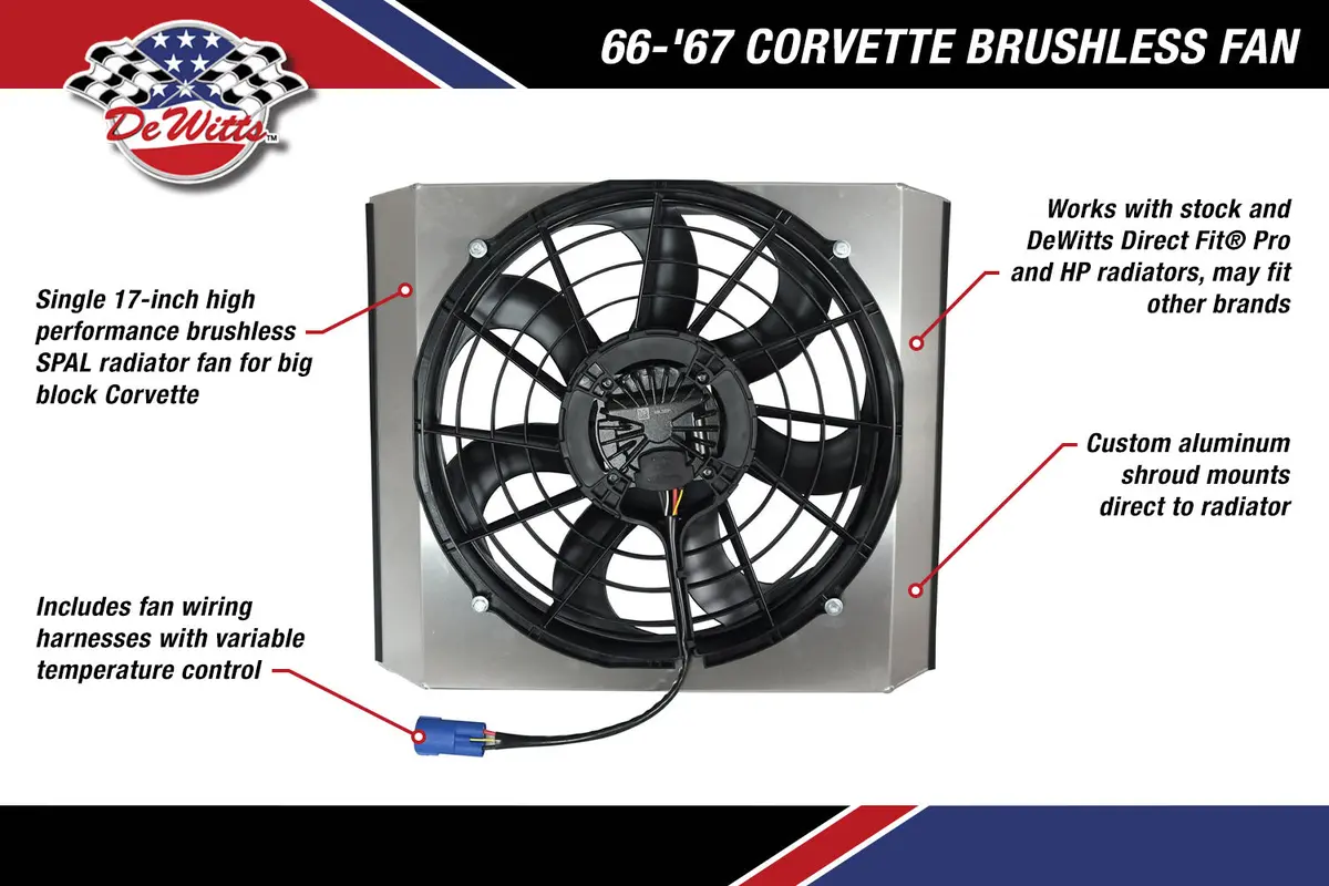 66-'67 Corvette Brushless Fan 2