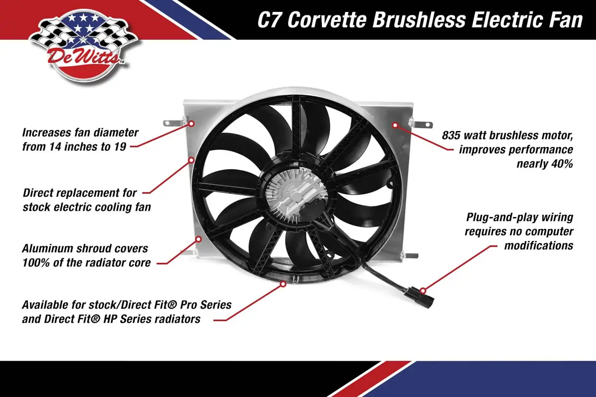 C7 Corvette 19" Brushless Electric Fan 2