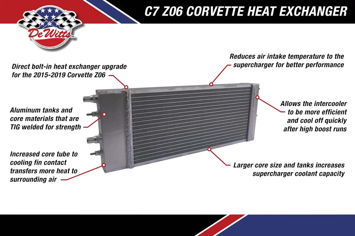 C7 Z06 Corvette Heat Exchanger 2
