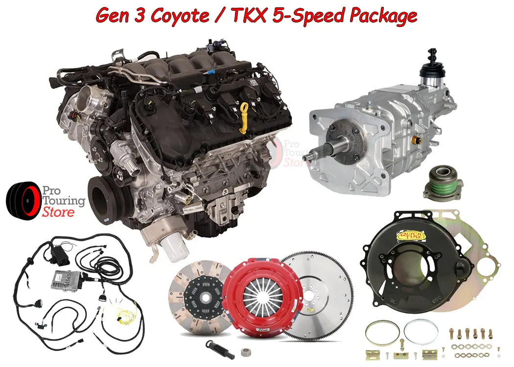 Gen 3 Coyote 5.0L & Tremec Tkx 5-Speed Engine & Transmission Package 1