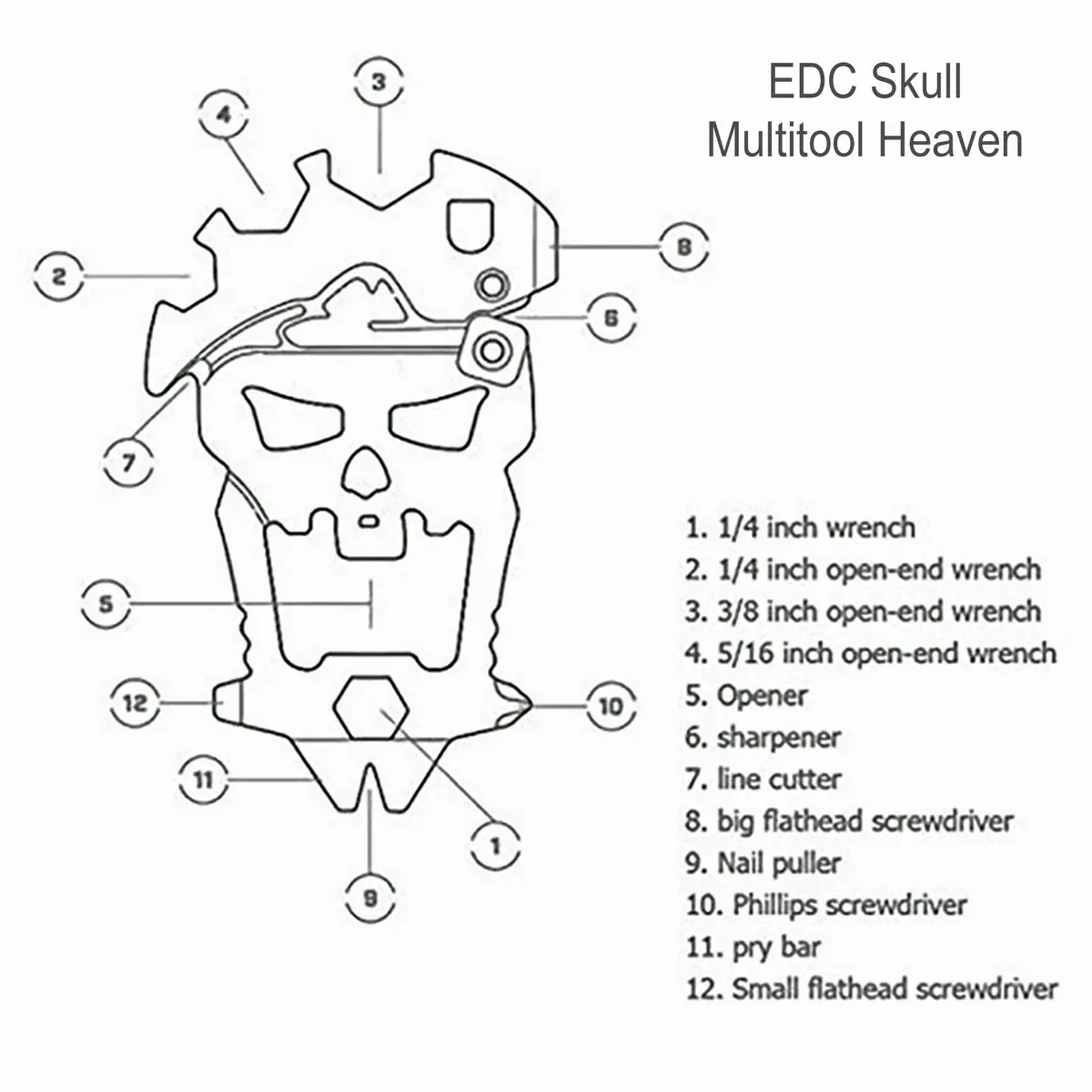 Edc Skull Multitool 2
