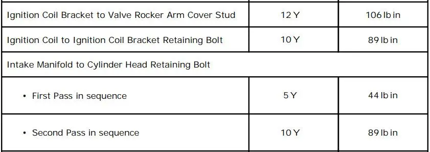 Ls3 Long Block Completion Kit For 430 495 525 Crate Engines 2