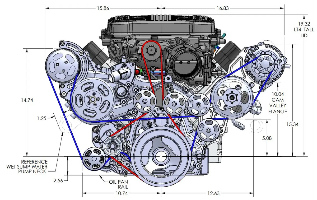 Billet Lt4 Accessory Drive - Wet Sump 6.2L Supercharged Serpentine Kit By Wegner 4