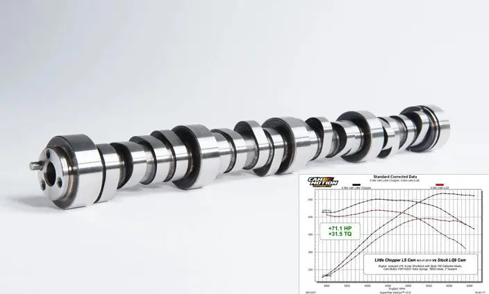 Little Chopper Ls Camshaft By Cam Motion 222/232 .595" .587" 108* 1