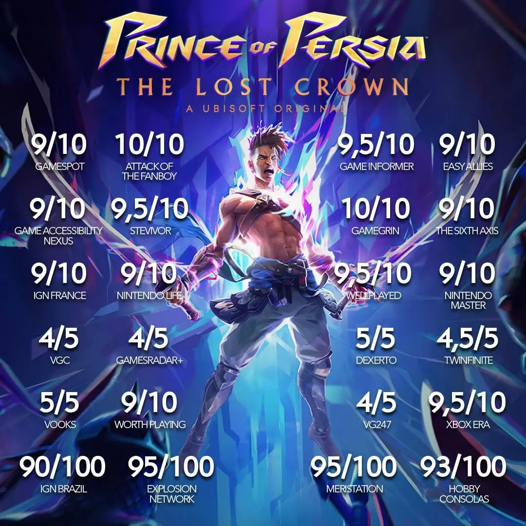 Nintendo Switch Prince Of Persia: The Lost Crown (Eu) 2