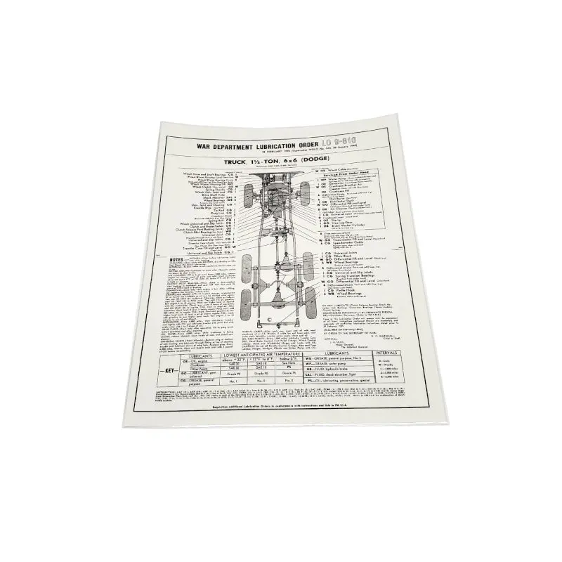 Lo 9-810 War Department Lubrication Order - Rbk-360 1