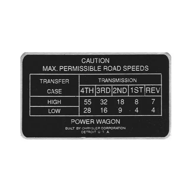 Data Plate #33 - Wm300 Road Speed 1