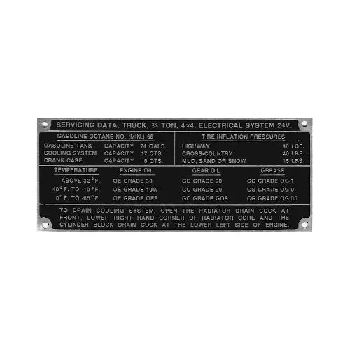 Data Plate #26 - M37/43 Servicing Data 1