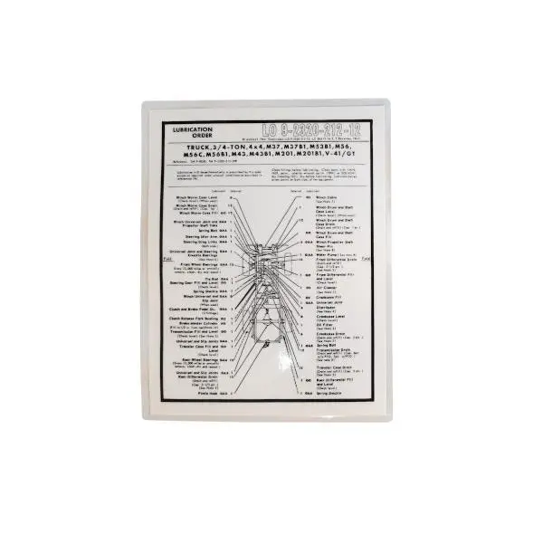 Lo9-2320-212-12 - Lubrication Order M37, M43 & Variants - Nbk-403 1