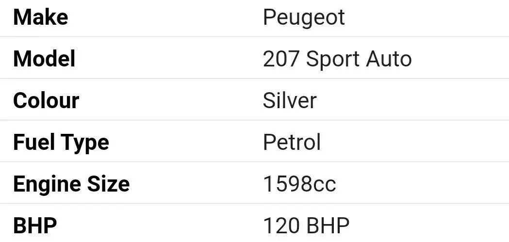 Peugeot 207 2006-2012 1.6 Petrol Bare Engine 5Fw 1