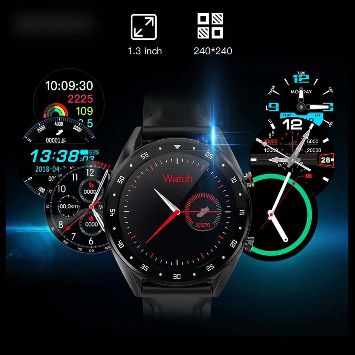 A Digital Smartwatch With Swagger 3