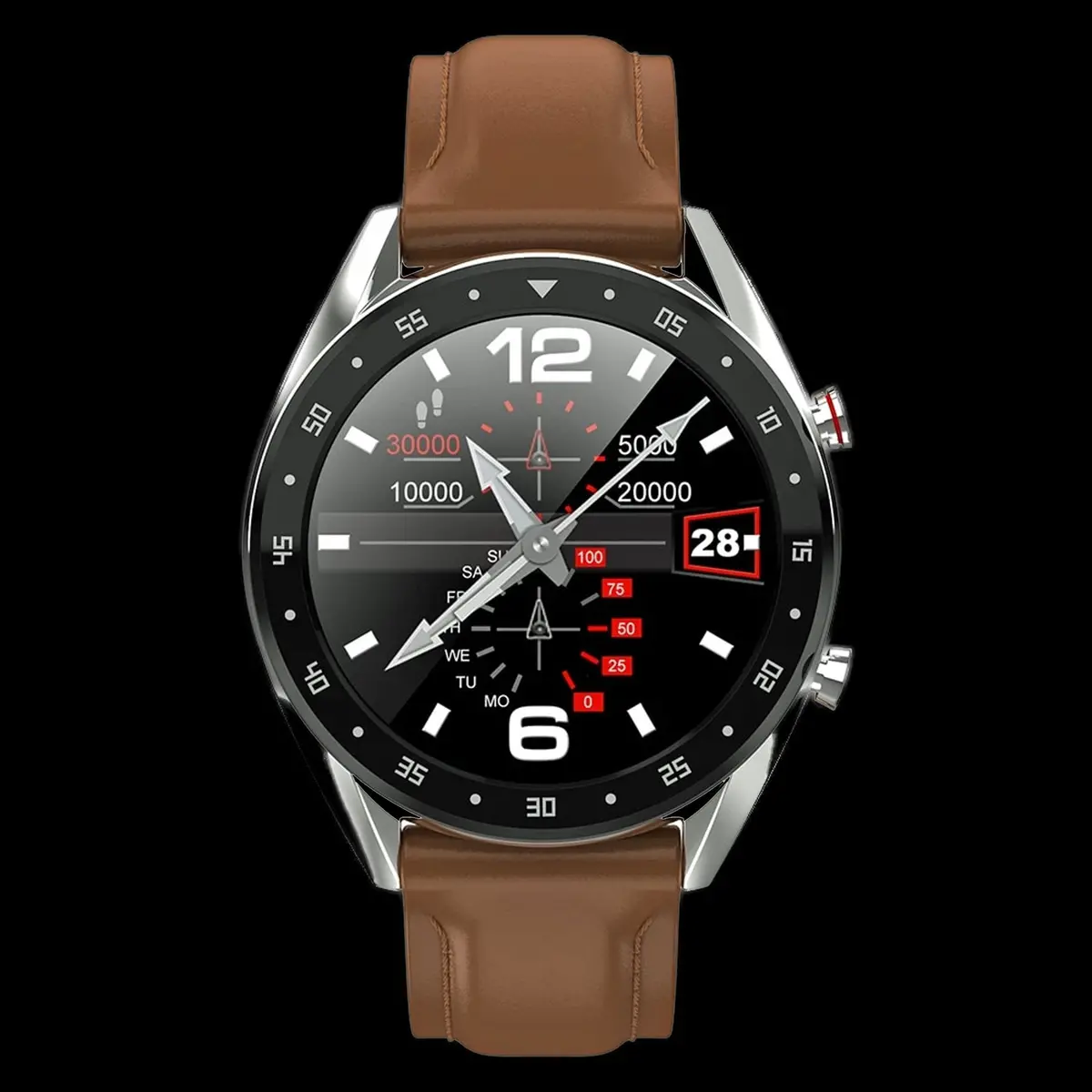 A Digital Smartwatch With Swagger 2